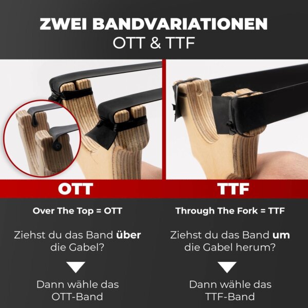 HITX Gummibänder schwarz 0,65 mm 10 Stück Over the Top für Zwille